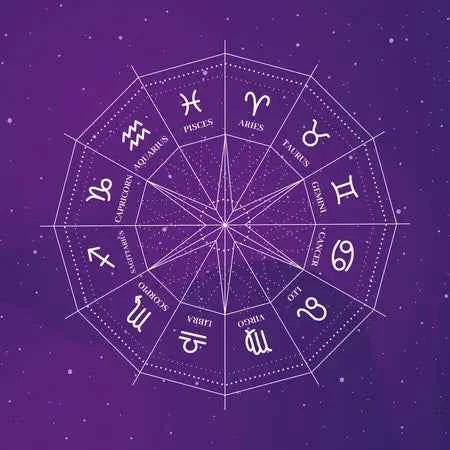 zodiac birthstone crystals gemstones