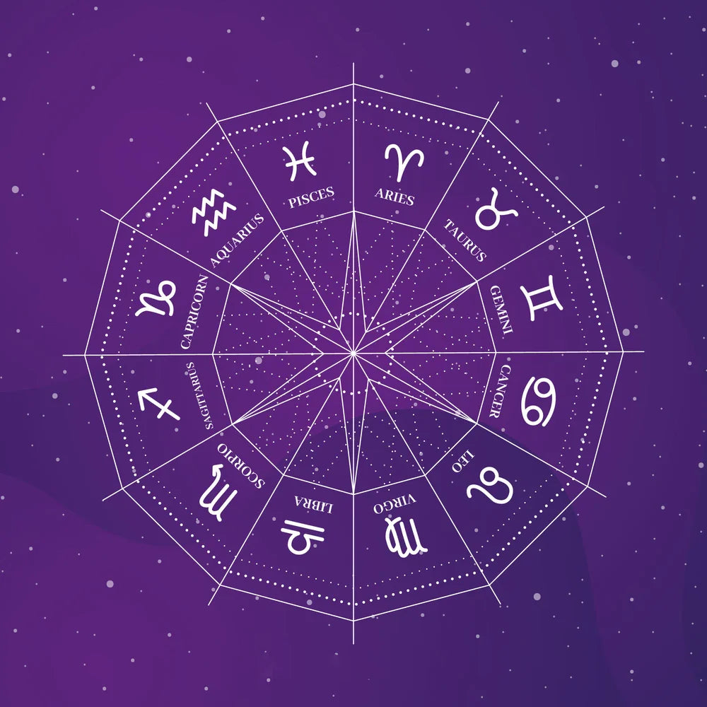 shop crystals by zodiac signs