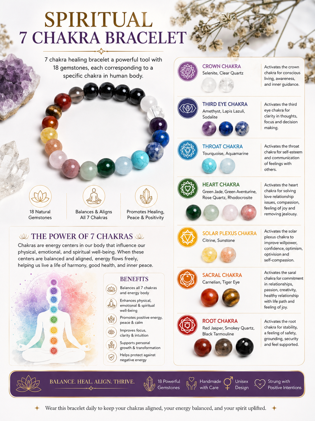 Spiritual 7 Chakra Bracelet LOOK AND ADORN - designed for you