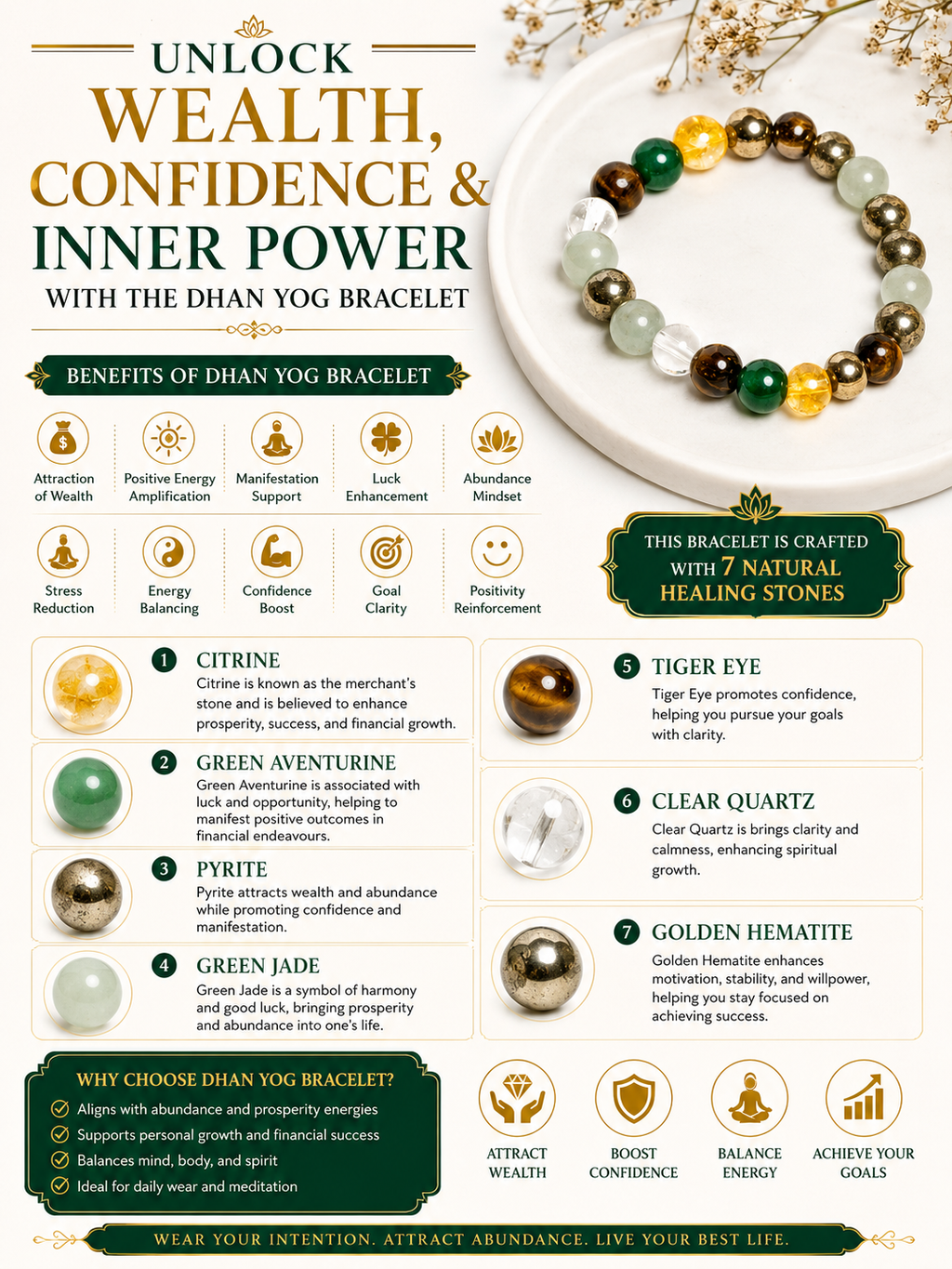 Dhan Yog Money Magnet Bracelet LOOK AND ADORN - designed for you