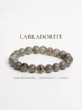 Labradorite bracelet with smooth beads, symbolizing new beginnings and tranquility for stress relief