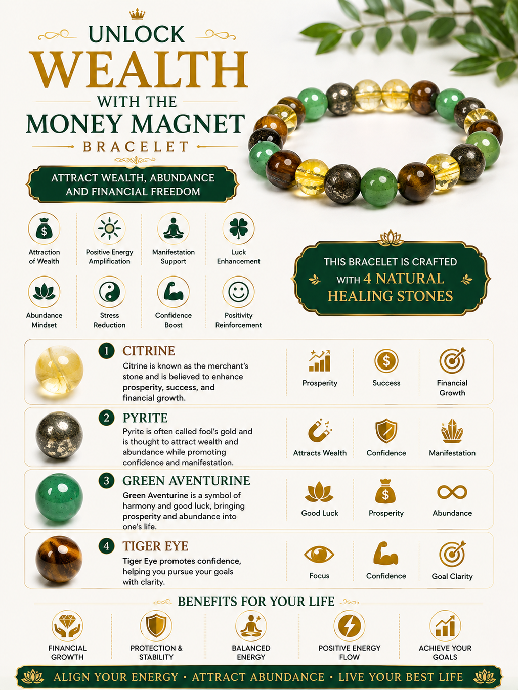 Money Magnet Bracelet LOOK AND ADORN - designed for you