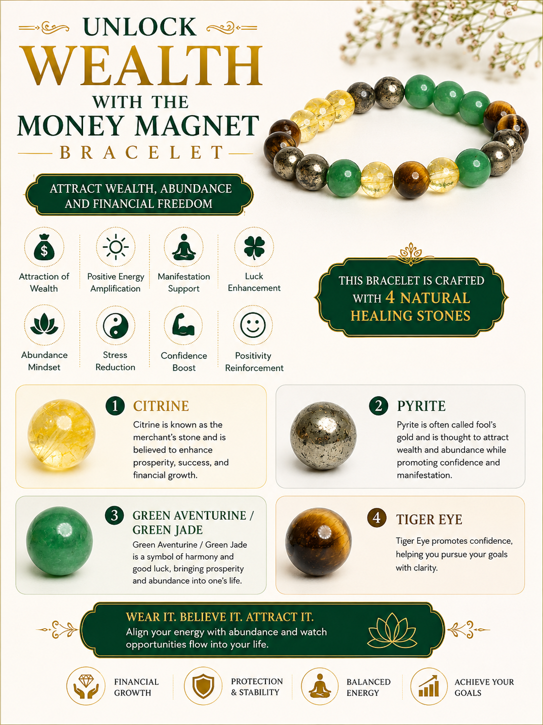 Money Magnet Bracelet LOOK AND ADORN - designed for you